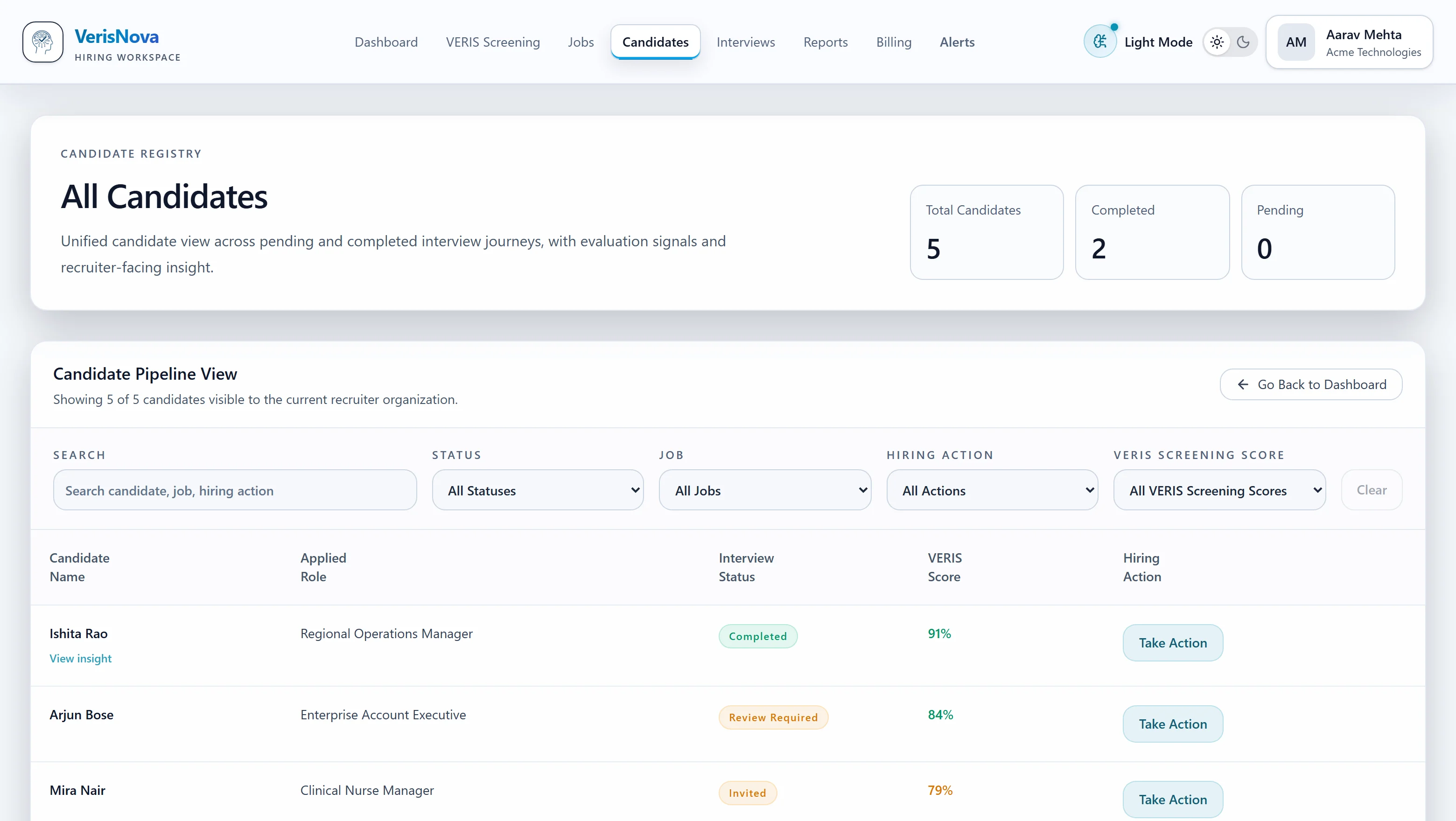 The VerisNova candidate pipeline showing candidate names, applied role, interview status, VERIS score and the hiring action available to the recruiter
